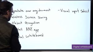 75 / 86 Inch 4 In 1 (White Board Projector All In One Computer and Android Tablet) Touch Screen Interactive Presentation / Meeting / Teaching Smart Board