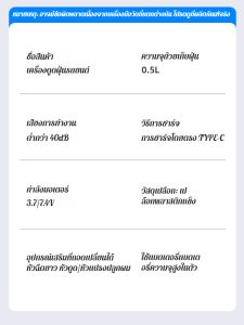 เครื่องดูดฝุ่นในรถยนต์แบบไร้สาย เครื่องดูดฝุ่นพลังสูงในครัวเรือน เครื่องดูดฝุ่นแบบชาร์จไฟได้พร้อมฟังก์ชันดูดและเป่าลม เค