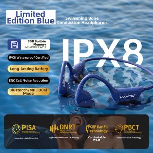 POLVCDG | Bone Conduction Waterproof Wireless Sport Bluetooth Headphones