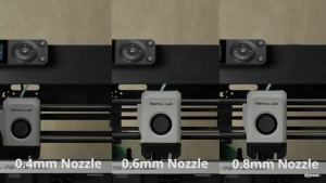 3D Printer Nozzle 0.2mm 0.4mm For Bambu Lab X1 Carbon X1C P1P P1S Hotend High Temp Wear Resistant Print Head Parts