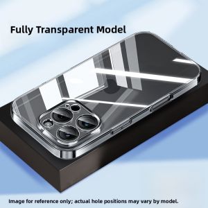 Henyou | Ultra-Thin Transparent Silicone Phone Case For iPhone 16 Pro Max Full-Lens Protection Soft Shell For Men And Women New Model