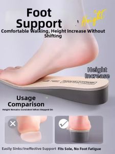MICUI | Invisible Full-length Elevated Shoe Inserts Suitable for Both Men and Women Unnoticed Wearers