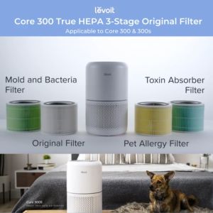 💥High Quality💥Replacement Compatible with levoit Core 300&300S Filter Air Purifier Accessories True Original HEPA&Active Carbon High-Efficiency H13 Antibacteria Virus and Smoke Moisture and Odor Eliminator - Lazada
