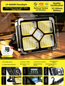 BOLUNKE | High-power Solar Outdoor Lighting Emergency Lamp