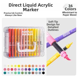 deli | Soft Tip Non-bleed Stackable Childrens Acrylic Markers