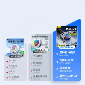 SAMTOGO | Semiconductor Cooling AI Controlled Phone Radiator
