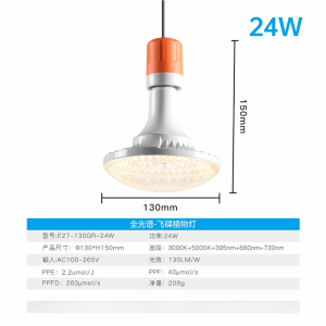 24W PAR130 E27 Full Spectrum Led Grow Light For Plants Phyto Light Greenhouse Lamp Plants Seeds Veg LED Flower Growing Lights