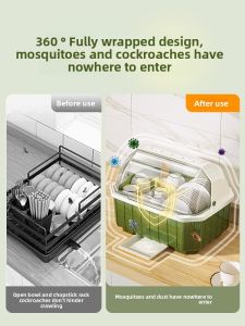 MONLEYTA | German Kitchen Bowl Dish Storage Rack With Lid Plate Utensil Storage Box Draining Home Use Dishware Organizer Box