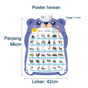Poster Dinding Suara Indonesia Inggris - Poster Gantung Edukasi Belajar Anak B469