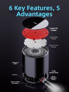Netlea | Silent Oxygen Pump for Fish Tank