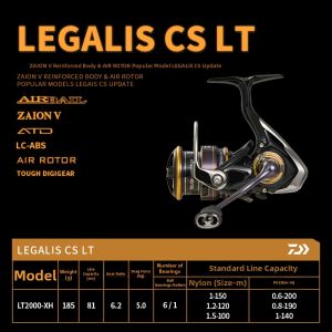 Daiwa | Long Casting Spinning Reel Metal Spool