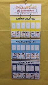 My Daily Routine Chart