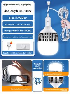 SUIYI | Bright Factory Lighting LED Bulb E27 Socket