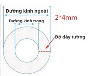 10 Mét Trong Suốt Thực Phẩm Silicon Cao Cấp Ống Linh Hoạt Vườn Ống Cao Su 2-20 Mm Ống Mềm Ống Cho Bể Cá