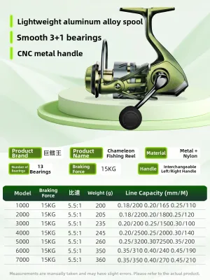 JUQINWANG | Long Cast Fishing Reel