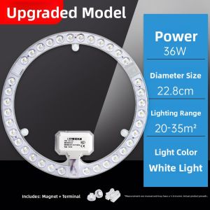 SUIYI | Replacement Light Source LED Ceiling Light Panel