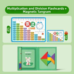 STARRY ARK | Second Grade Multiplication and Division Recitation Learning Aid Cards