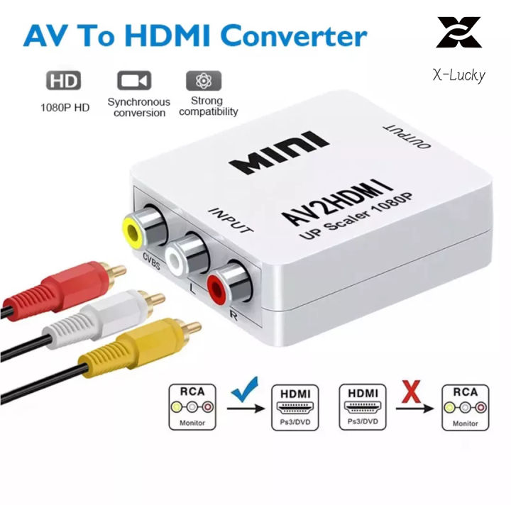 NEUTYPECHIC AV Zu HDMI Adapter - 1080P Für Alte Geräte An Neuen TVs