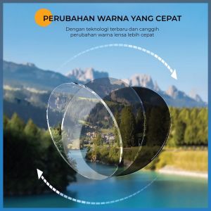 Lensa Photocromic Antiradiasi premium indeks 156