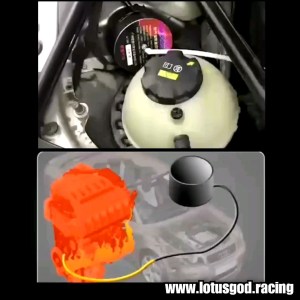 Lotus God Automatic High Performance Emergency Round Fire Extinguisher For Circuit Board Car Lorry Van Pick Up Truck Super Cars Bonnet Engine Bay Etc 100g