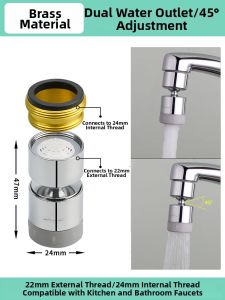 Submarine | Splash Guard Extendable Filter Water Saver