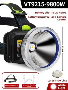 High Power Super Bright Long Battery Headlamp