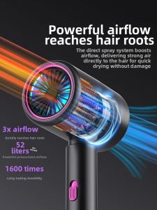 High Power Hair Dryer Negative Ion Fast Drying Home Use for Students 1307B Large Wind Force Hair Care Professional Grade