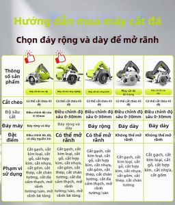 Zhipu | Máy Cắt Rãnh Tường Điện Đa Năng Công Suất Cao