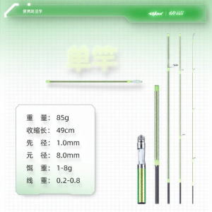 fishingfans | Portable Multi-Piece Micro-Game Travel Lure Rod