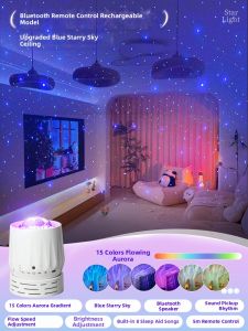 Twelvetooo | Starry Sky Projection Night Light