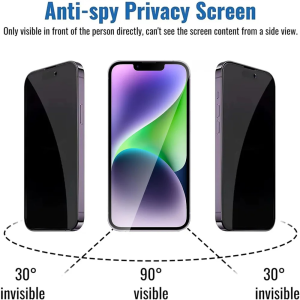 (FREE Shipping) iPhone PRIVACY Screen Protector Black Edge Shock Proof Anti-fingerprint Anti-Spy