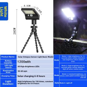 NAIFUNA | Magnetic Solar Waterproof Outdoor Wall Lamp