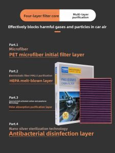 HUARUIYUAN | Air Filter for Changan CN95 UNIZ CS85 CS95 2nd Gen CS55 CS75