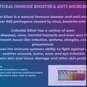 COLLOIDAL NANO SILVER - 20ppm / 30ppm 1000mL