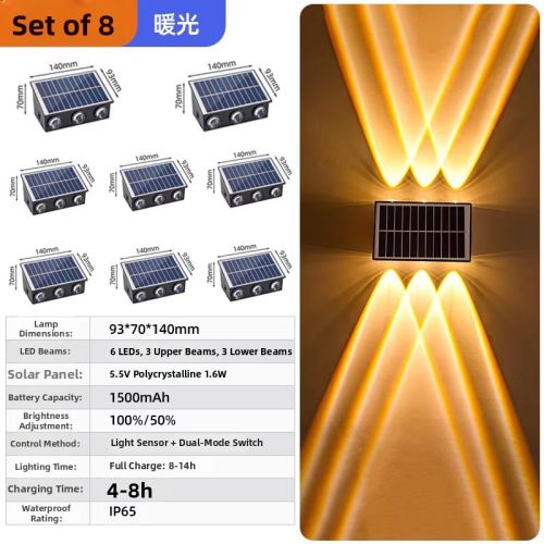 Best Outdoor Solar Light Types for Small Condo Balconies