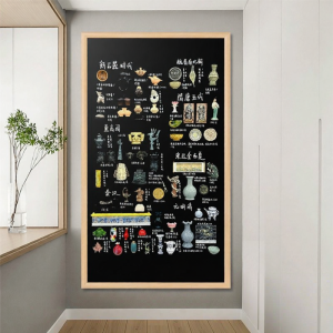 CIBOSHI | Magnetic Multifunction Board for Refrigerator Photo Display Children Drawing Storage