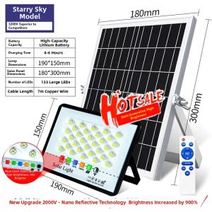 MaiMeng | Super Bright Waterproof Induction Solar Lamp