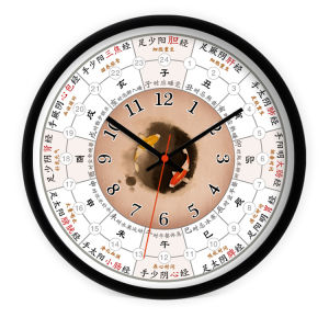 Đồng Hồ Tròn Trang Trí Phòng Khách Bằng Kim Loại Đồng Hồ Quartz Đồng Hồ Trang Trí Y Học Cổ Truyền Trung Quốc Đồng Hồ Treo Tường Tĩnh Âm