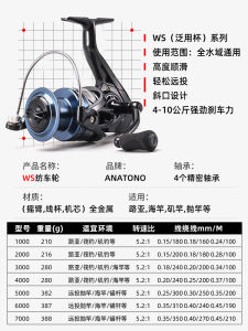 All-Metal Slant Micro Item Spinning Reel Lure Fishing Wheel Tossing Special Fishing Reel Genuine Fishing Fishing Reel Telescopic Fishing Rod Rock Fishing