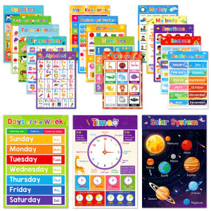 Classroom Poster Early Education Poster Poster Early Childhood Education Learning Toy Gift Essential for Kindergarten Classrooms