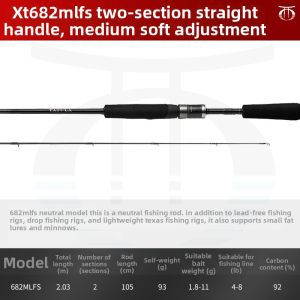 Daiwa | Freshwater and Saltwater Long-Cast Versatile Fishing Rod