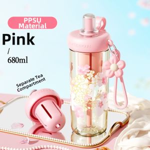 Fuguang | Attractive Large Portable Water Cup PPSU