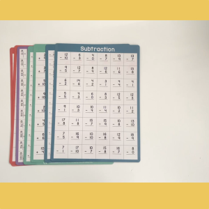 Double Side Dry Erase Cards Educational Math Chart White Board for Kids Practicing Addition & Subtraction Multiplication & Division Math Manipulatives Whiteboard Writing Pad Leaning Materials for Kids Homeschooling Classroom