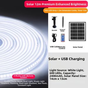 YUANMUXUAN | Solar Waterproof Bright Atmosphere LED Light Strip