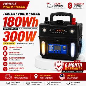 DIY Portable Power Station 300W Expandable Battery Solar Charging Bluetooth Speaker Camping Emergency Power