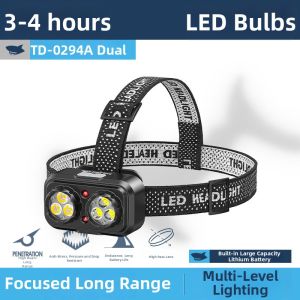 Smiling Shark | Super Bright Long Battery Life Fishing LED Headlamp