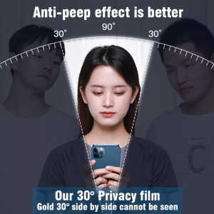 (SG) iPhone 15 PRIVACY Screen Protector iPhone 15 Pro PRIVACY Screen Protector iPhone 15 Plus PRIVACY Screen Protector iPhone 15 Pro Max PRIVACY Screen Protector