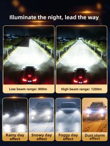 UNJOYLIOD | BMW MINI Suitable LED Headlights Front Fog Lights