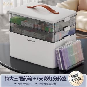 Large Capacity Home Medicine Box Multi-layer Classification Storage Special Large Drug Box Family Health Care Emergency Kit