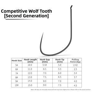 QIZHOU | New Improved Competition Wolf Tooth Fishing Hook Wear-Resistant